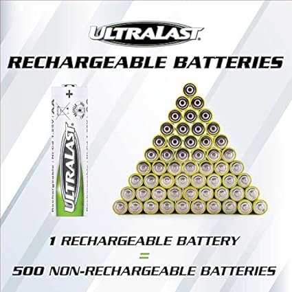 Ultralast UL14430SL-2P UL14430SL-2P 14430 Lithium Batteries for Solar Lighting, 2 pk